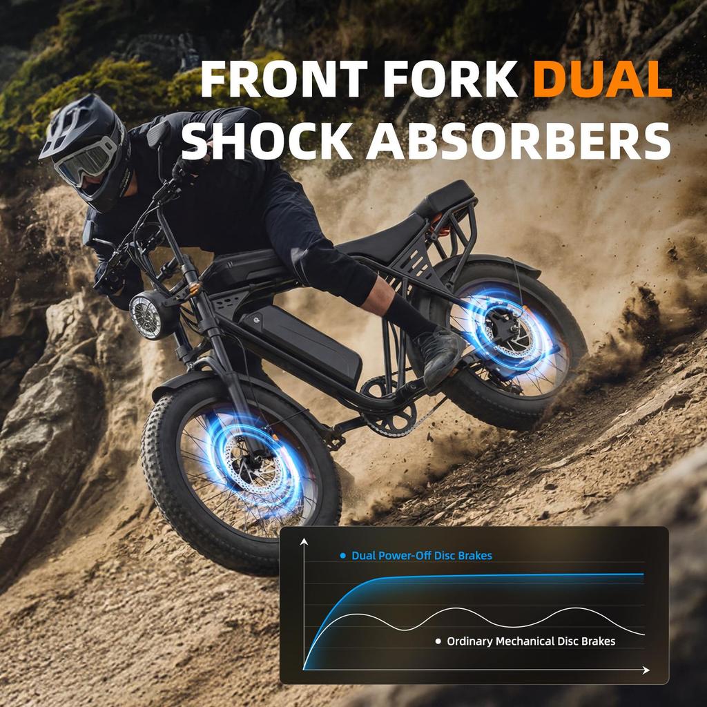 Aairsk Elektrofahrrad für Erwachsene, 20x4" Fat Tire, 48V 15Ah abnehmbarer Akku, 25km/h E-Mountainbike NFC