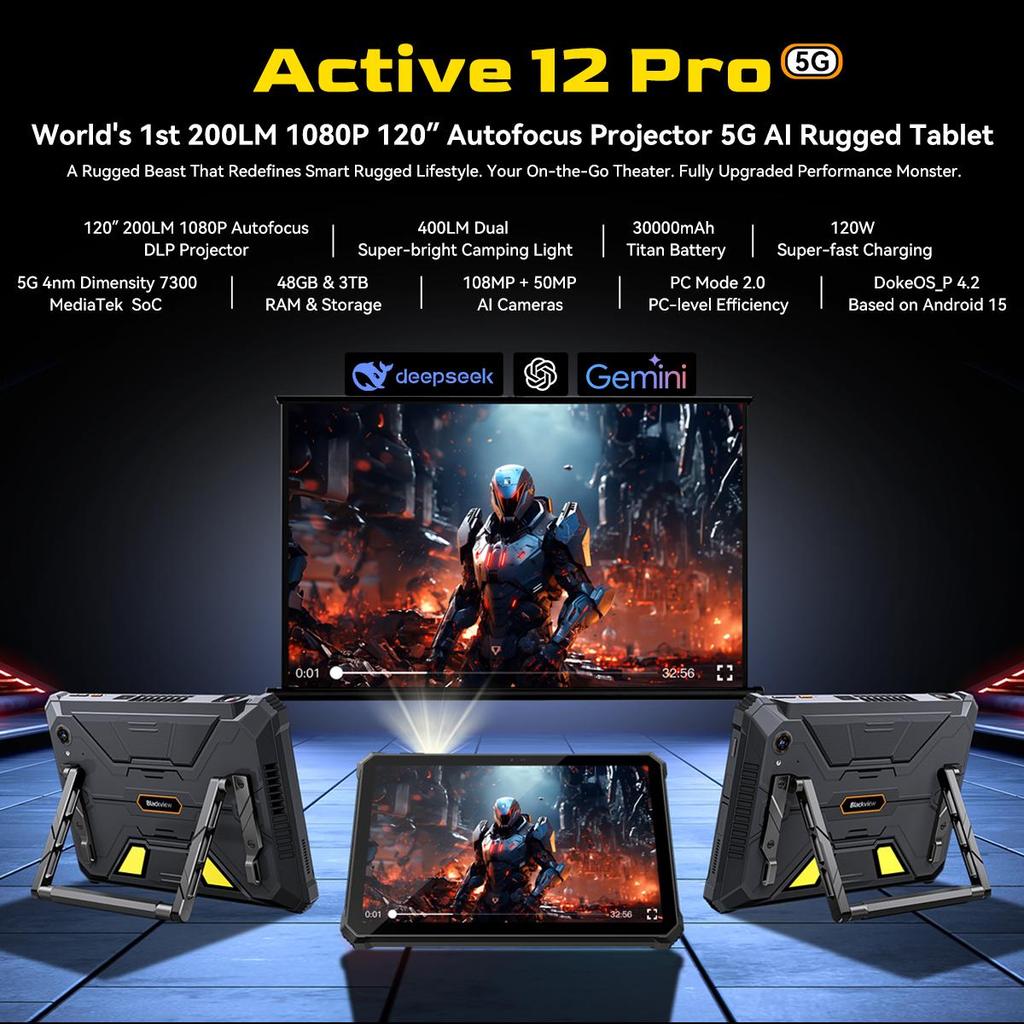 Blackview Active 12 Pro Rugged Tablets Android 15 11 Zoll 12 GB 256 GB/16 GB 1 TB Tablet-PC 30000 mAh 90 Hz