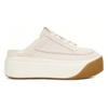 UGG EZ Duzzit Mule White Women's 1152756-WHT