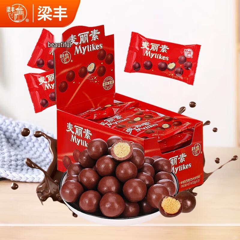 Nostalgic Chocolate Malt Balls