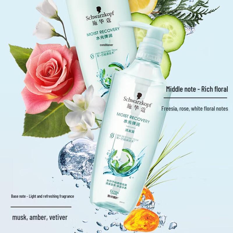 Schwarzkopf Hydro-Shine Bounce Conditioner