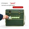 Thickened Canvas Toolkit: Wear-Resistant Carpentry, Tiling & Plumbing Messenger Bag with Multiple Pockets for Electricians.