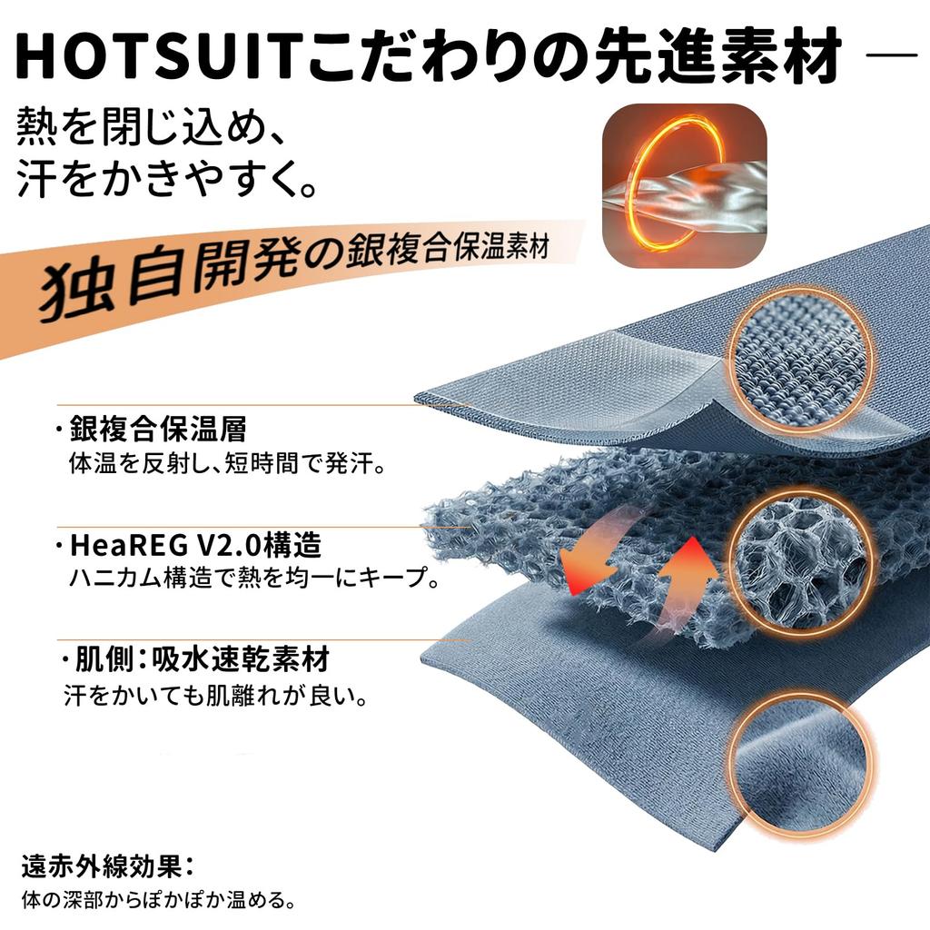 [HOTSUIT] Sweat-Inducing Vest Sauna Suit for Men and Women, Sleeveless, 5x Sweat-Increasing Efficiency, Compression Training Wear, Windproof, Water-Re