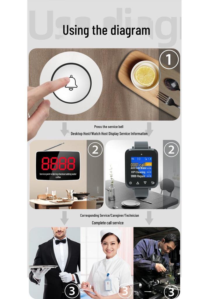 Wireless Dining Service Call Button for Restaurants, Tea Houses, Hotels, Chess/Card Rooms, Internet Cafes, and Private Rooms.