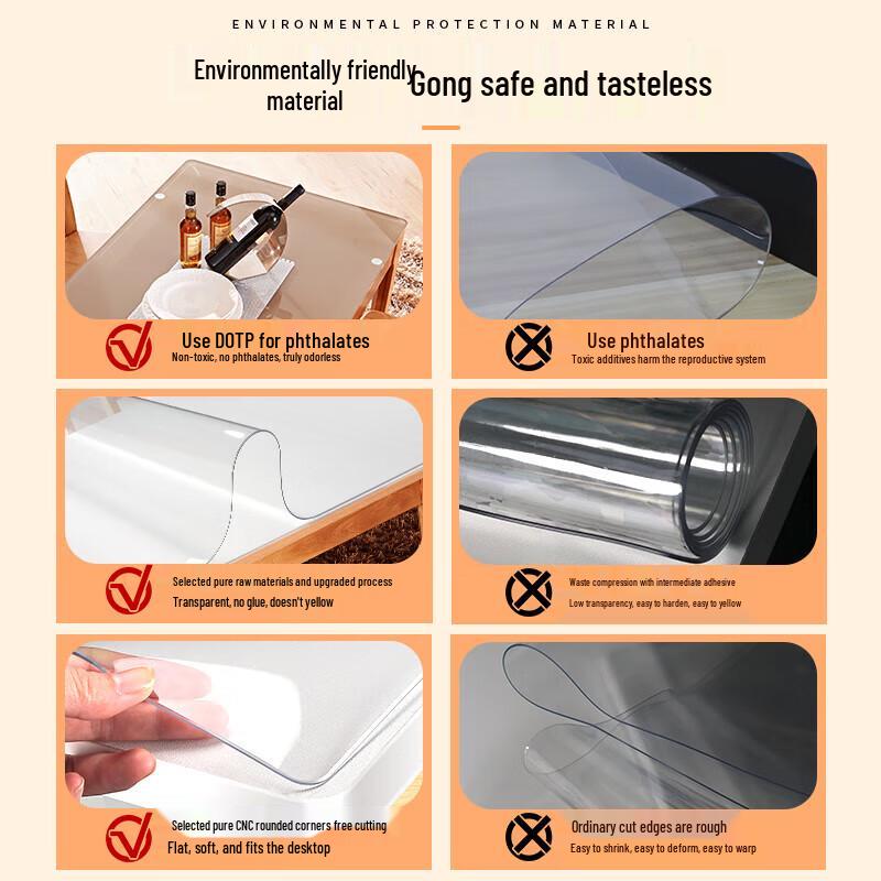 JINGRUIDA Transparent PVC Table Protector