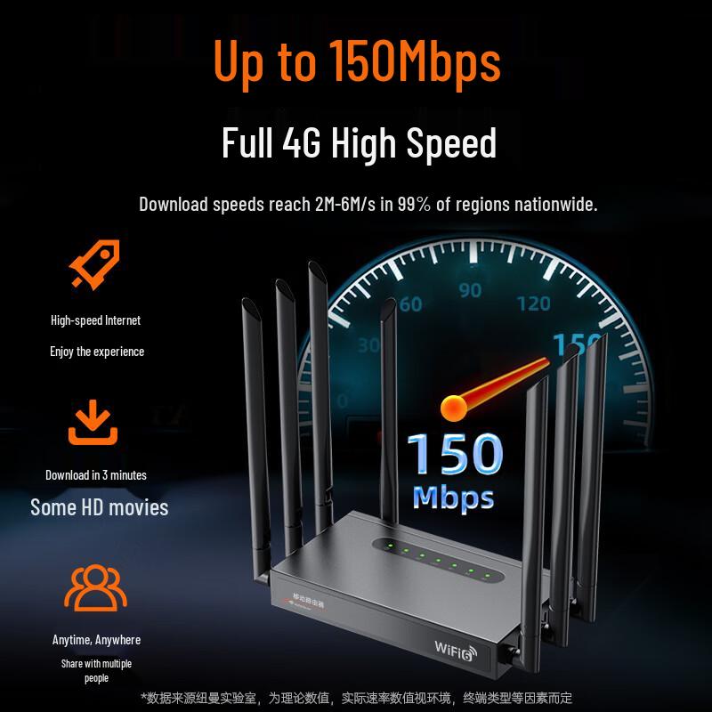 Newman 4G Wireless Portable Wi-Fi Router