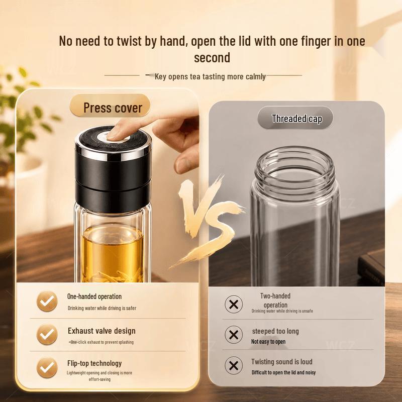 Zhi Mei Huan Qiu Double Wall Glass Insulated Tea & Water Bottle