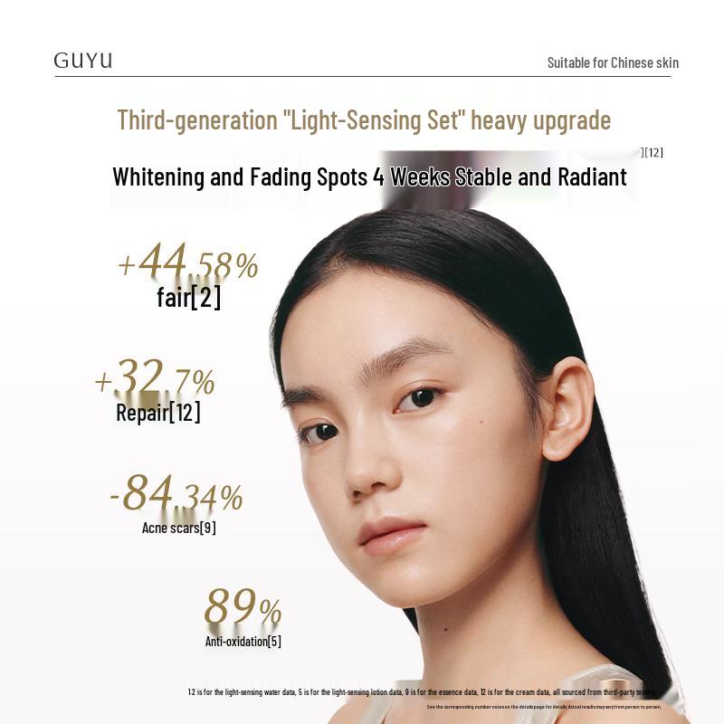Guyu 3. Generation Aufhellendes Hautpflege-Set mit Lichtsensor