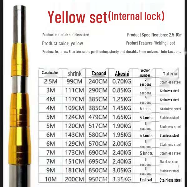 Telescopic Super Hard Outdoor Fishing Spear & Landing Net Pole