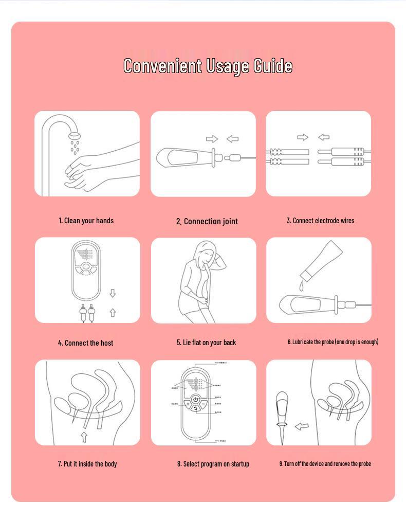 Portable Multifunctional Pelvic Floor and Abdominal Muscle Repair Device for Postpartum Recovery