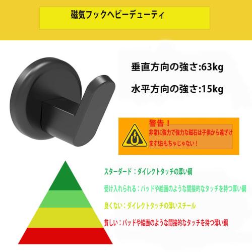 THCMAG Heavy Duty Magnetic Hooks for Hanging Supplies, Grills, Home Kitchen, Refrigerators, Key Cases, 42mm, Black, Set of 2