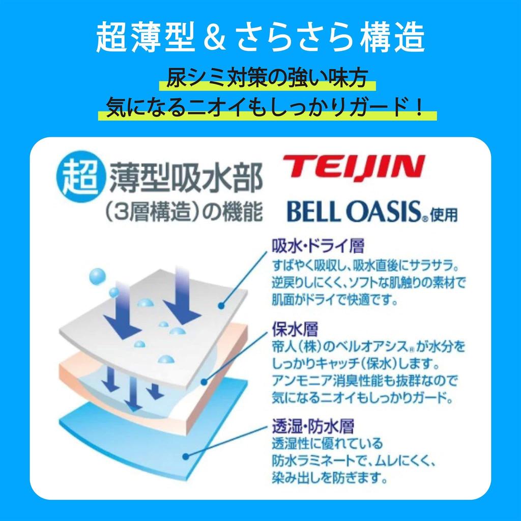 3 Teijin Bell Oasis Inkontinenz Saugfähige Boxershorts mit Antibakterieller und Desodorierender Solider Frontöffnung [RYO...] [3er-Pack, Farben] Herrenslips,