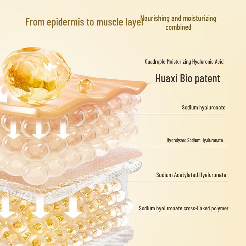 One's Member Collagen Peptide Eye Mask