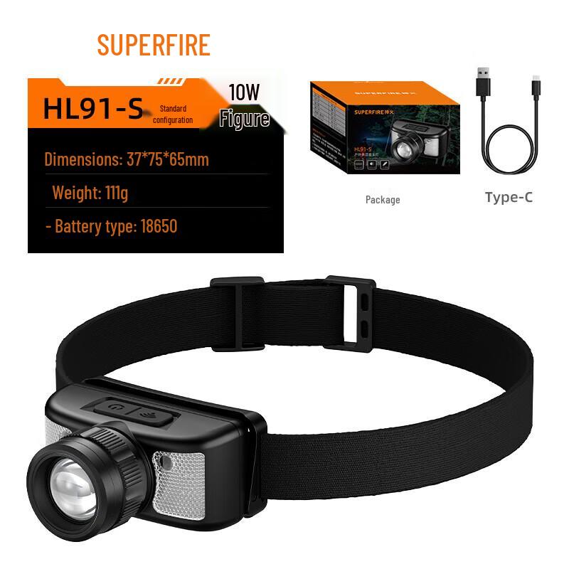 

SupFire HL91-S USB-C Rechargeable Induction Headlamp