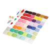 Cusutul și lucrul manual – Broderie