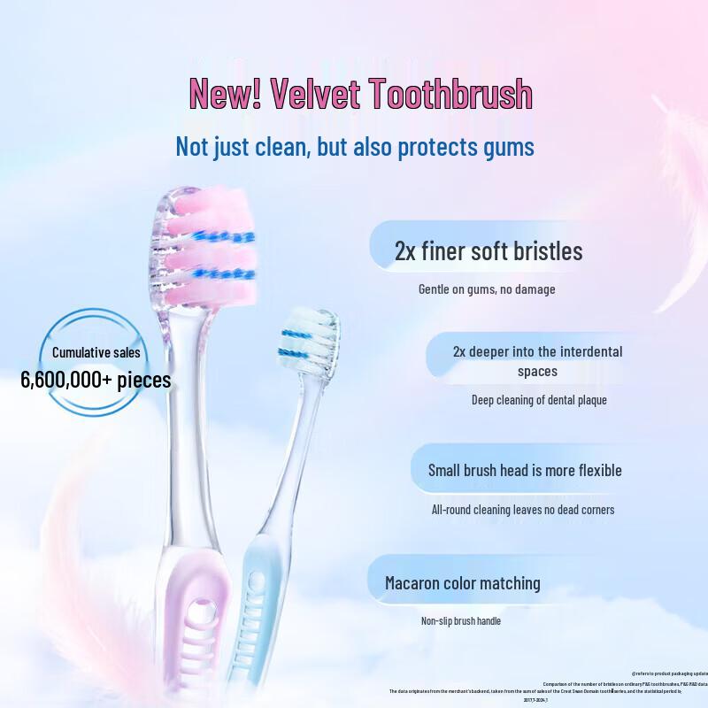 Crest Dual Color Whitening Toothpaste & Gum Care Toothbrush Set