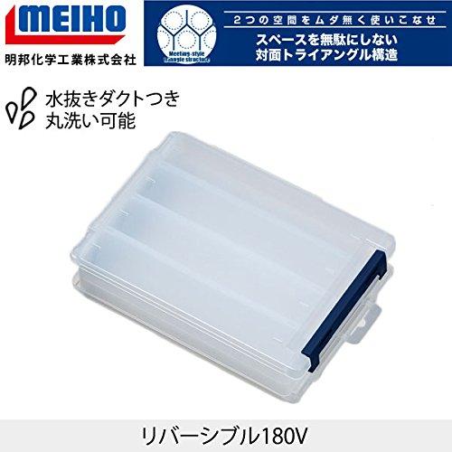 MEIHO Reversible 180V.