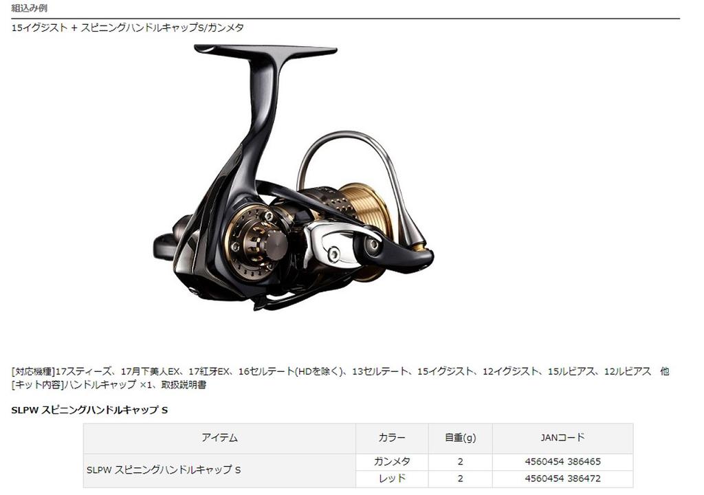 Daiwa Slp Works SLPW დაწნული სახელურის თავსახური S II GM gunmetal