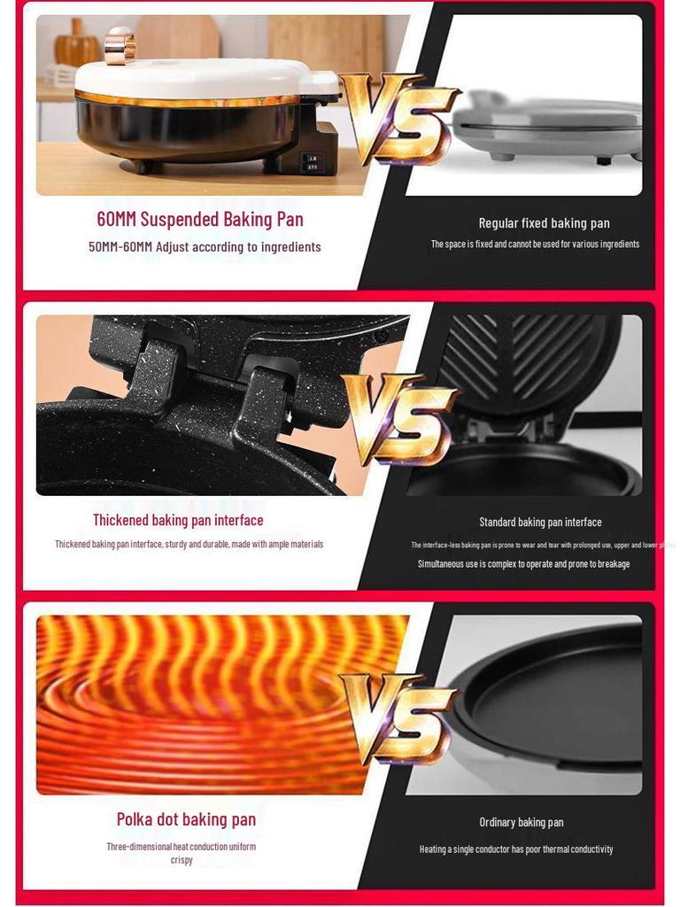 Large Double-Sided Electric Griddle for Home—Deepened Pan for Frying, Grilling, and Baking Pancakes