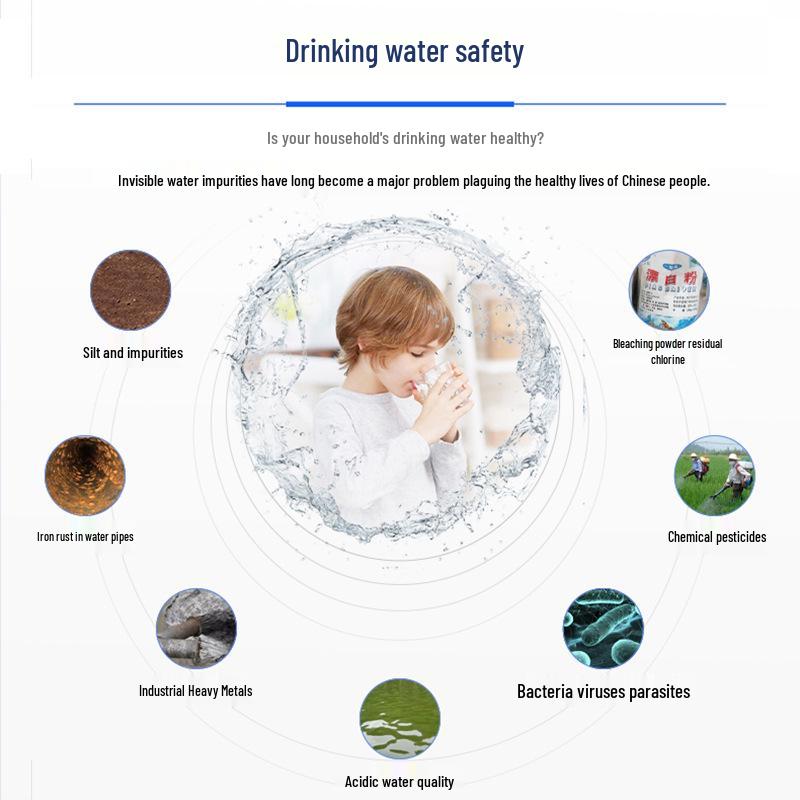 10-inch Carbon Sintered Water Purifier & 20-inch Flat Port Scale Inhibitor: Removes Scale & Chlorine.