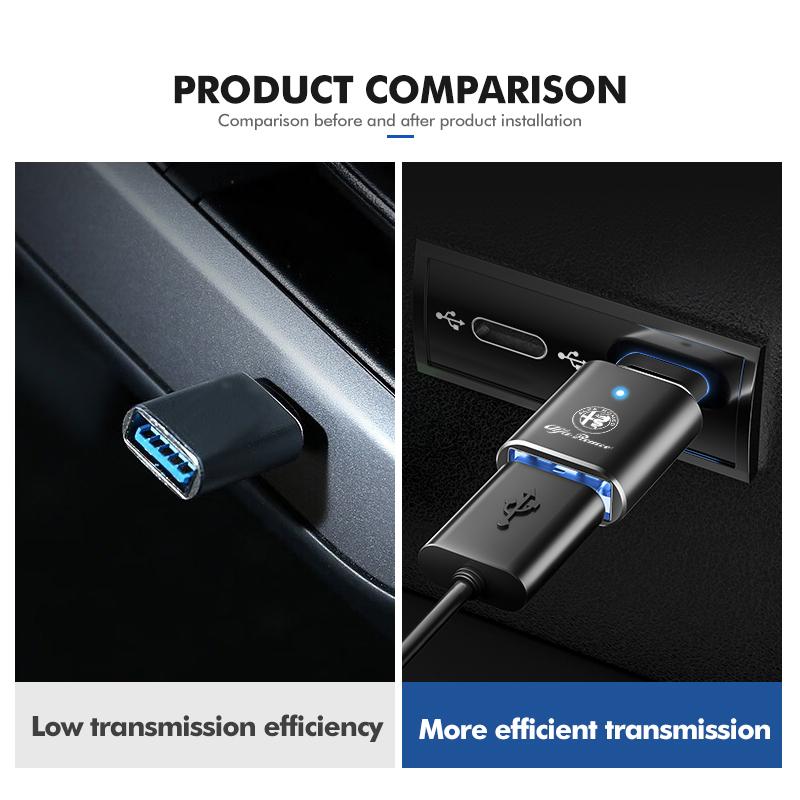 Car Stickers For Alfa Romeo For Alfa Romeo Car Type-C To USB Power Adapter Fast Data Transfer and Charging Adapter 159 Giulietta