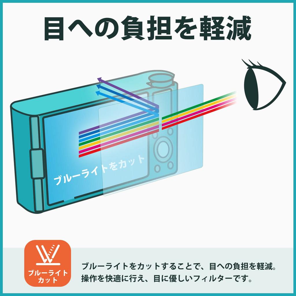 Protective Film for FLIR Systems FLIR Compact Thermal Imaging Blue Light Made In Japan Kayo&Karin C5/C3-X Cameras, Blocking, Ultra-Clear,