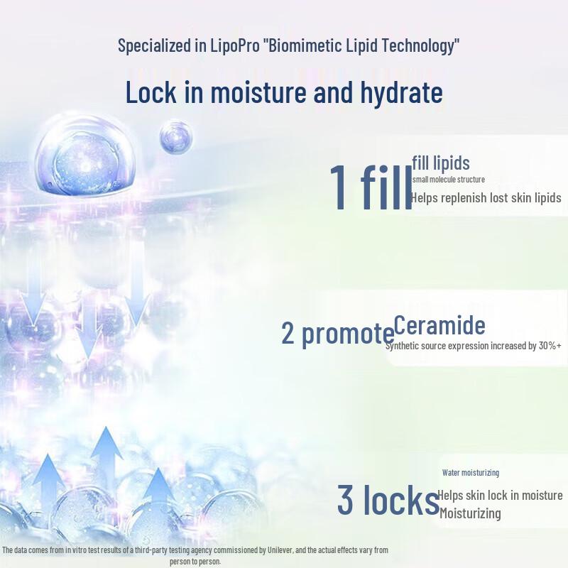 Vaseline Intensive Rescue Body Lotion