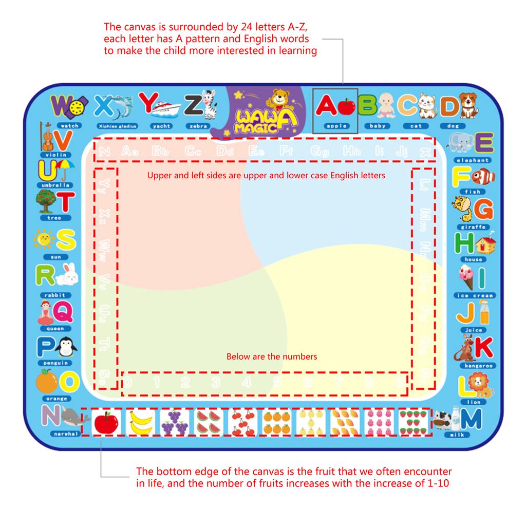 Educational Toddler Gift for Toddlers Water Doodles Mat Large Aquas Coloring Mat