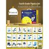 Kit Experiment Științific HANDUNYOU STEM