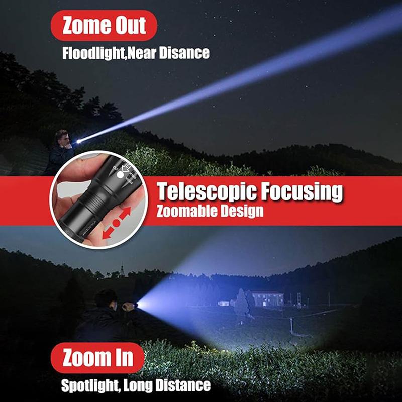 High Power Led Flashlights Camping Torch 5 Lighting Modes Zoom Light Aluminum Alloys Waterproof Material External 18650 Battery