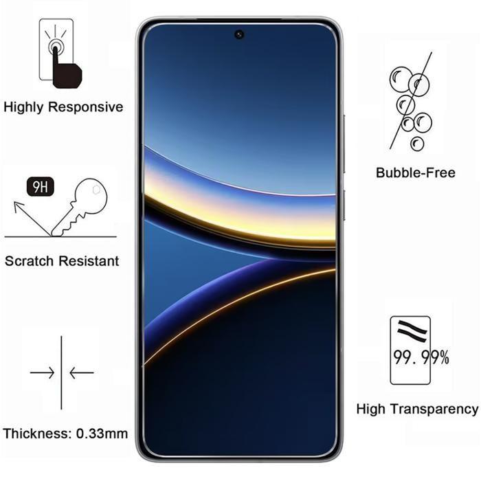 Tempered Glass - Phonillico® - Xiaomi Poco F7 PRO 5G - Pack of 2 - Screen Protector - Scratch Resistant