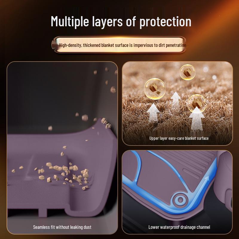 XPeng P7 2025 TPE Floor Mats: Complete Car Interior Carpet Set