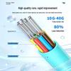 SAMZHE 8-Core MPO OM3 Multimode Fiber Patch Cable