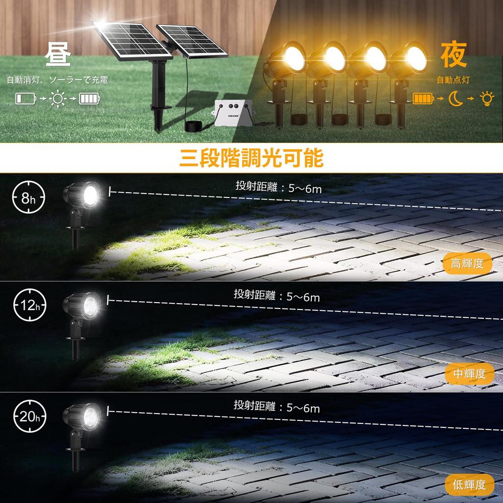 MEIKEE 2024 Remote Control Garden Upright IP66 20 Hours of Continuous Light Auto Memory Perfect for Flower and New Qualified Invoice with Invoice