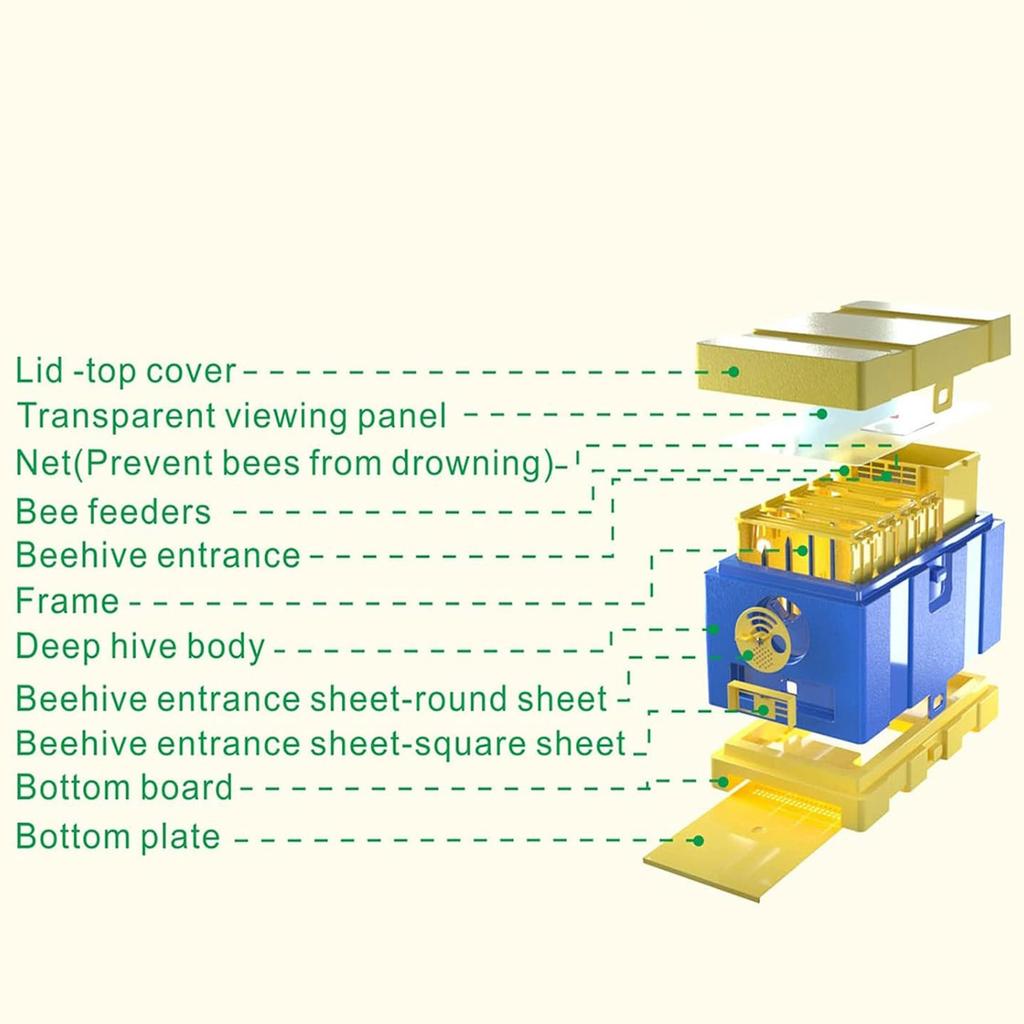 Functional Queen Mating Tool Beequeen Rearing Box Bees Mating Box Beekeeping Equipment Plastic Texture for Farmers