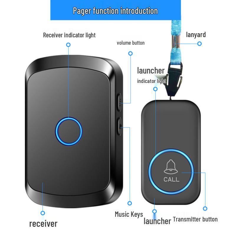 Wireless Waterproof Home Doorbell with Long-Range Remote and Call Button for Elderly - No Wiring Needed