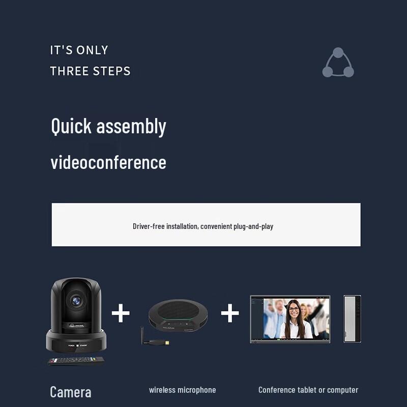 INNOTRIK I-52W Wireless Video Conference System (CN Version)
