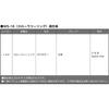 BONFORM Neo Luggage W5-16 Car-Specific Luggage Mat for Toyota Corolla Touring, Black, 7788-29BK