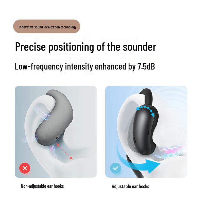Soundcore AeroFit Air Open-Ear AI Translation Sport Headphones