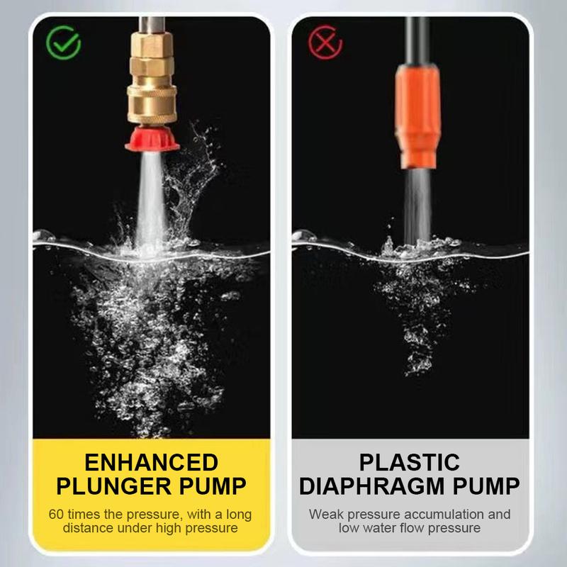 1500W Car Wash Gun Washer 4000mAh Foam Generator 30Bar Spray Nozzle High Pressure Cleaner for Auto Home Car Washing Machine