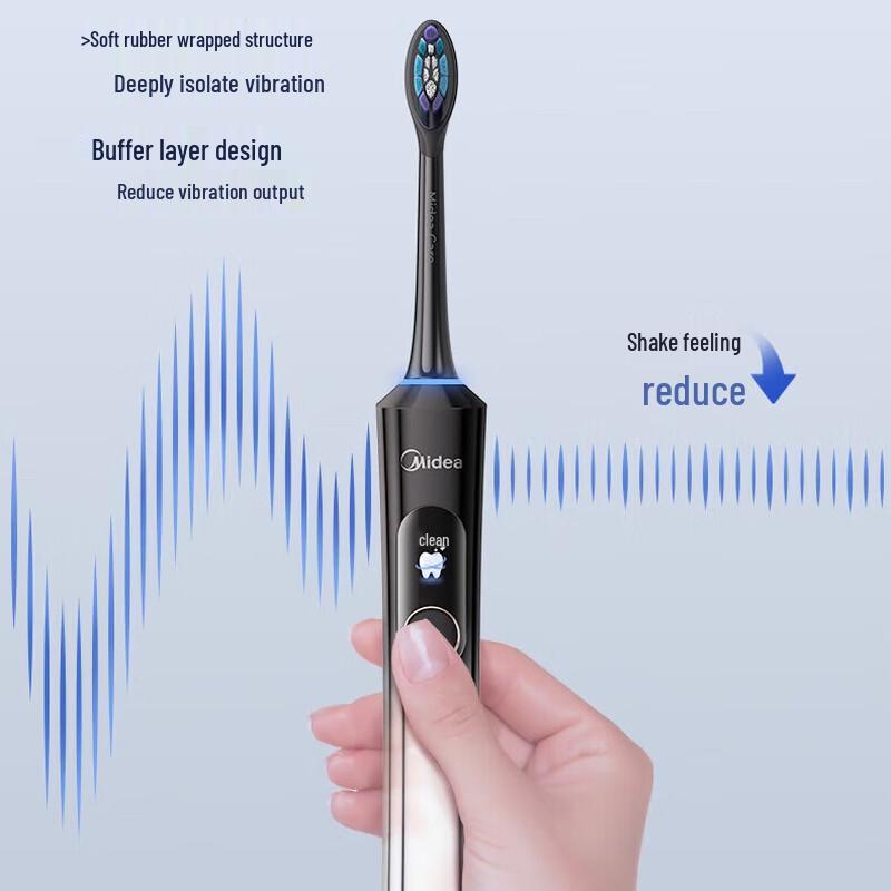 

Midea YM6pro Smart Sonic Electric Toothbrush