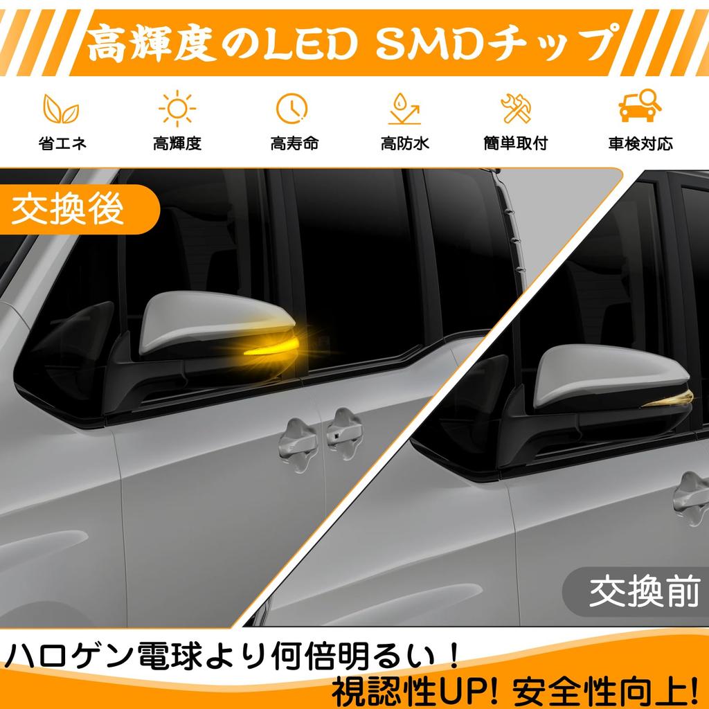 GemPro Esquire 80 Series Noah Voxy Hybrid Harrier 80 Series 60 Series RAV4 40