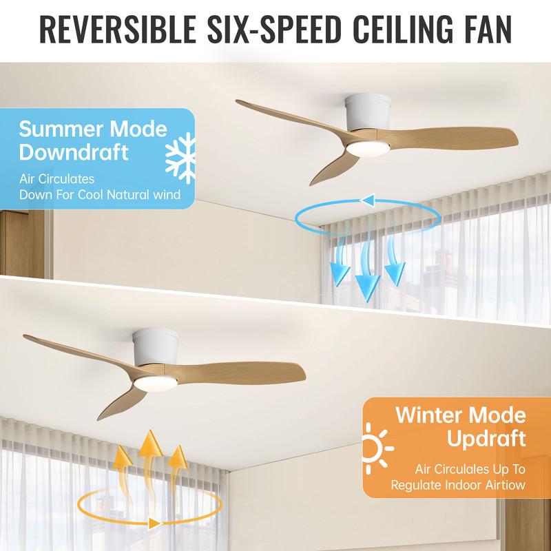 Sofucor Ceiling Fan with Light and Remote Control, White, 132 cm, 3 ABS Blades