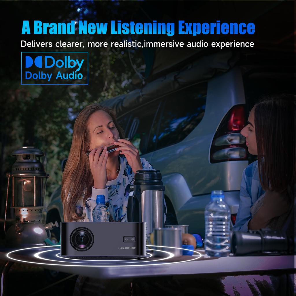 Magcubic HT600 Projector 550ANSI 1080P with Linux Android 11 Dolby Audio HDR10 Wifi BT Auto Focus for Netflix Youtube Certified