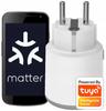Smart Home – Smarte Steckdosen