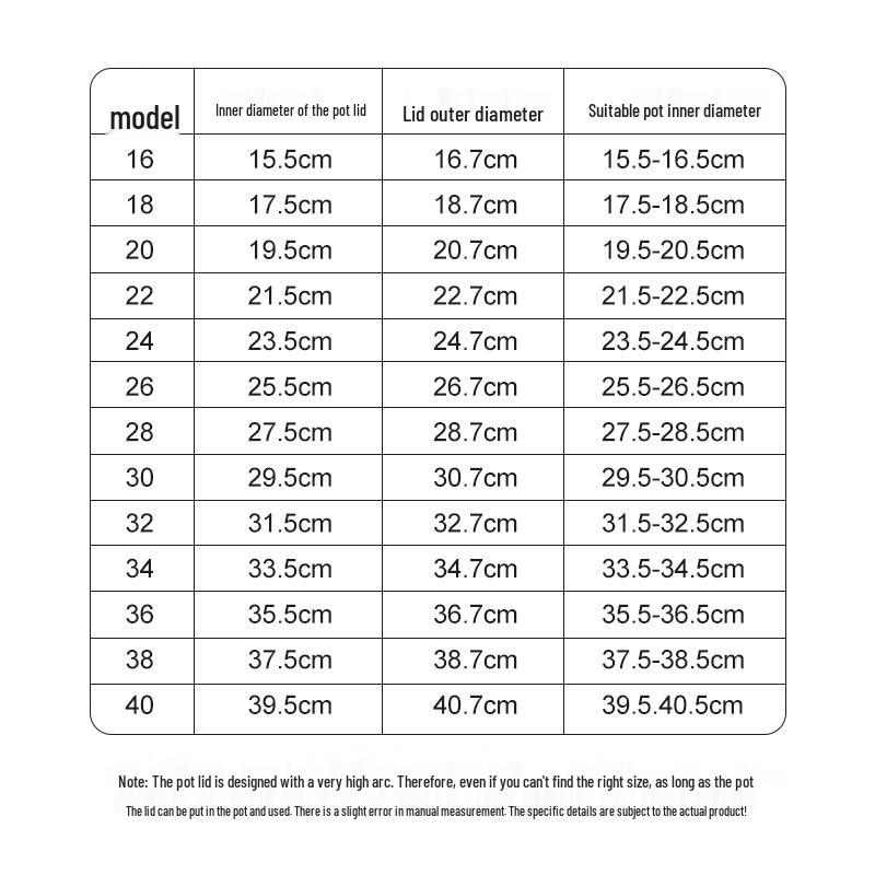 Zhaoran Stainless Steel Tempered Glass Pot Lid