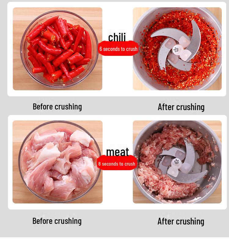 Multi-Function Electric Stainless Steel Meat Grinder and Food Processor for Home Use