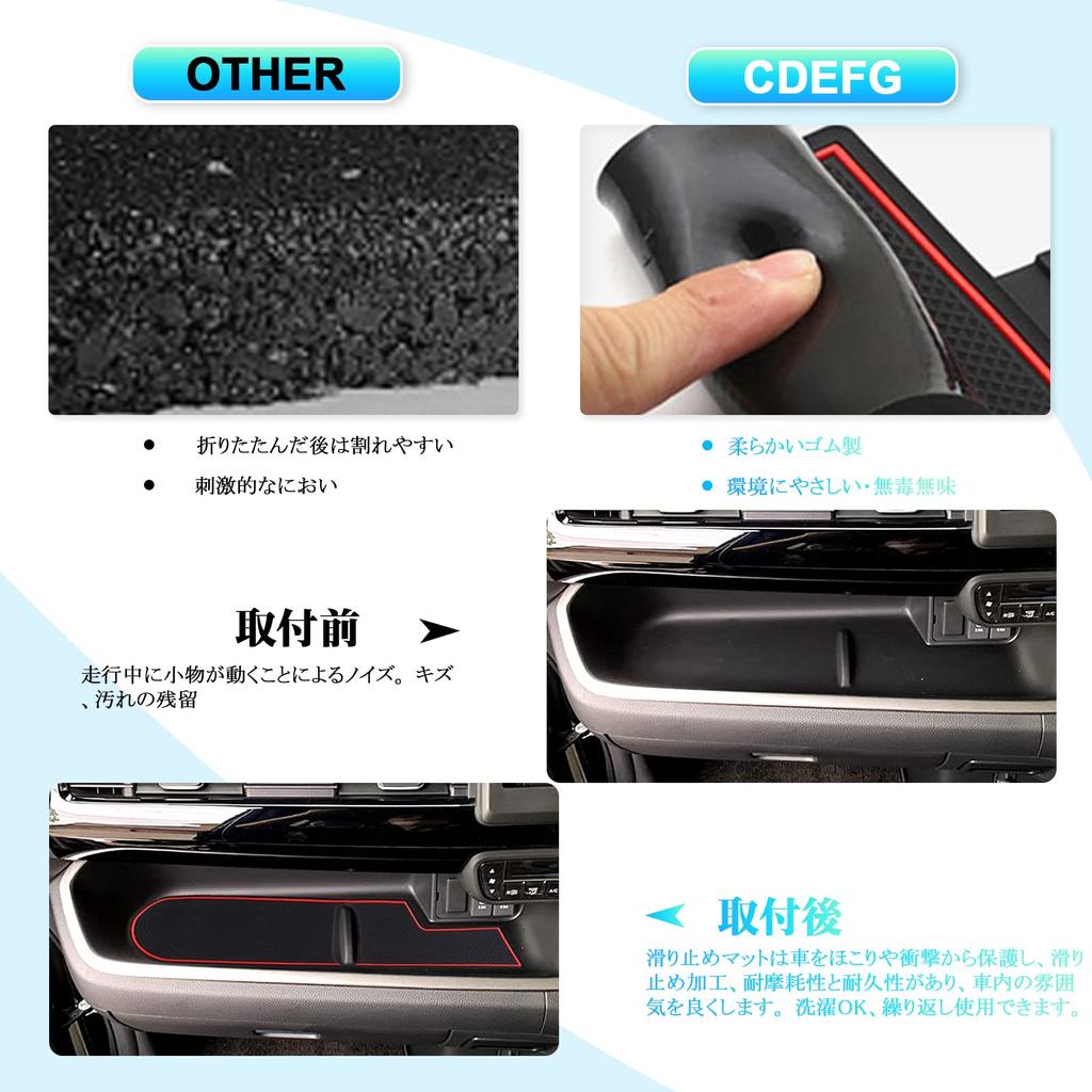 [CDEFG 20 Pieces] Honda N-Box Interior Rubber Mat Pocket Mat n box jf3 jf4