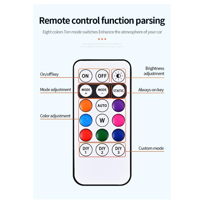 Solar-Powered Smart LED Strobe Light RGB Aircraft Airplane Warning Lights Wireless Flash Lamp For Motorcycle Car Accessories
