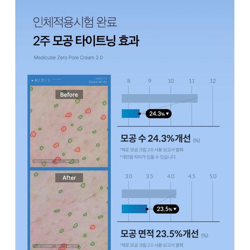 medicube - Zero Pore Cream 2.0